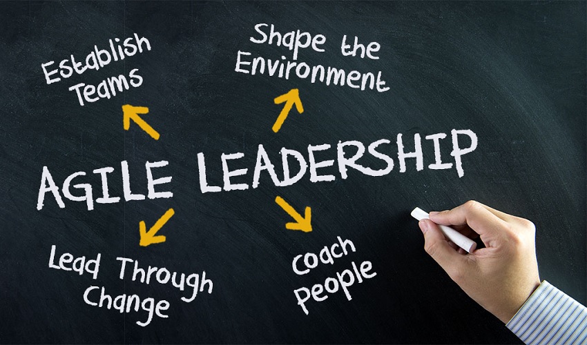 Agile_Leadership Agile Leadership is the Future of HR